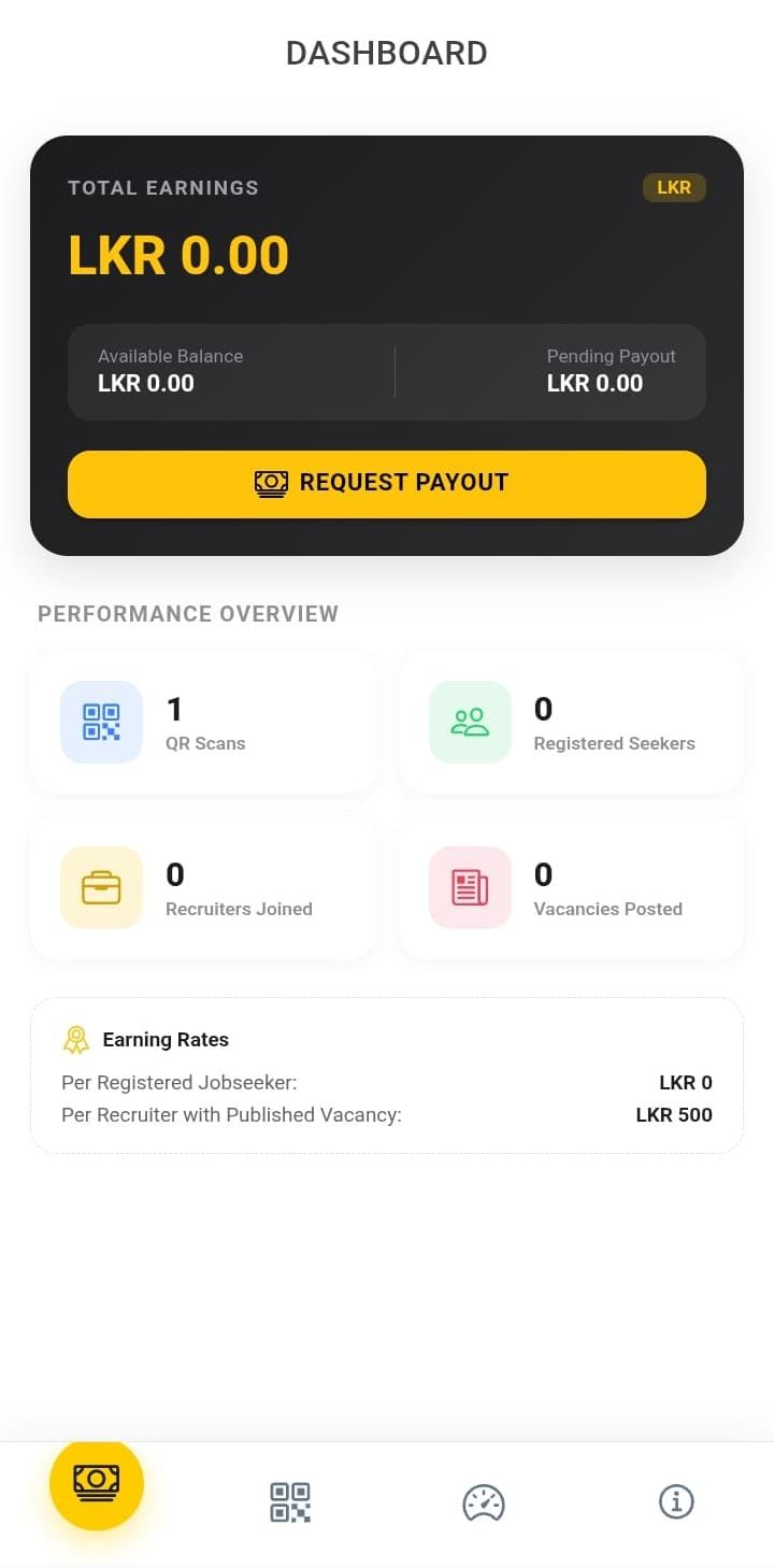 JobNest Rider App earnings dashboard showing total earnings, available balance, pending payout, a Request Payout button, performance counters and earning rates